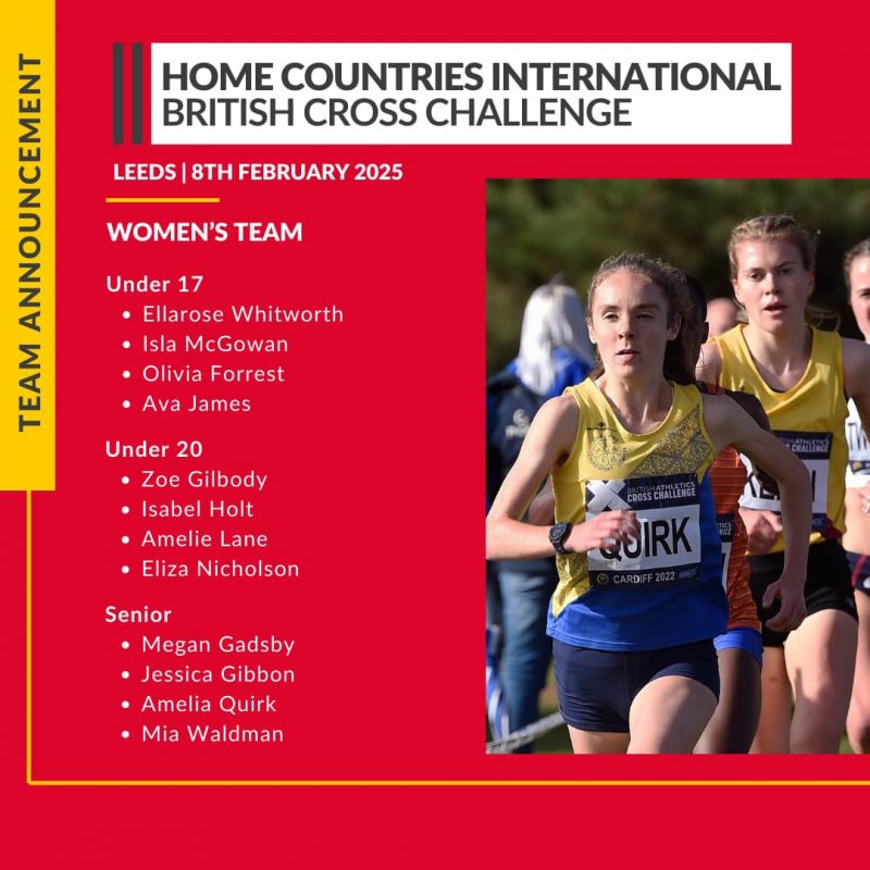 Lincoln Wellington Athletic Club