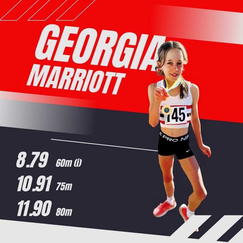 Lincoln Wellington Athletic Club