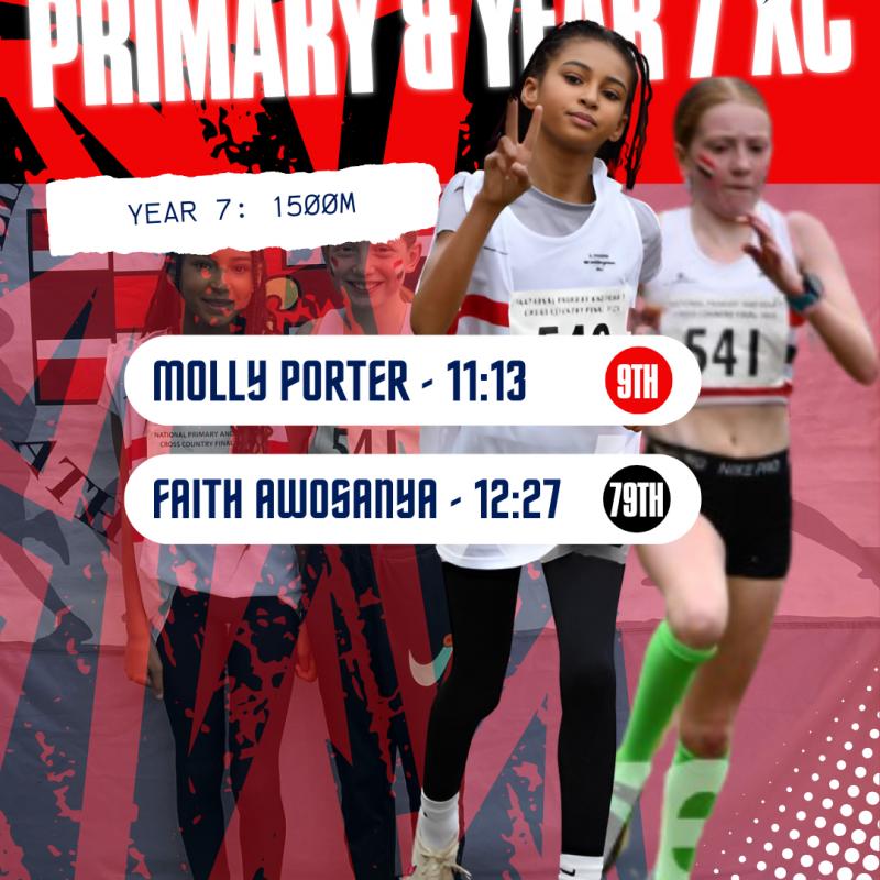 Lincoln Wellington Athletic Club