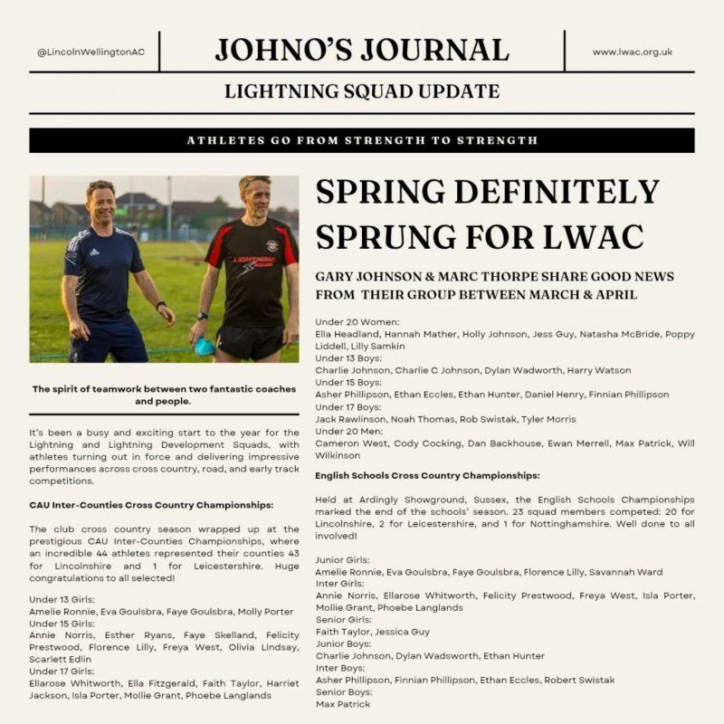 Lincoln Wellington Athletic Club