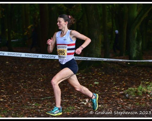 Lincoln Wellington Athletic Club